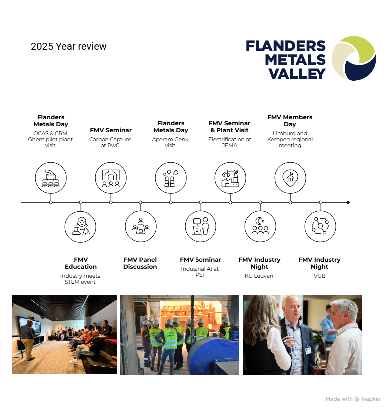 Flanders Metals Valley review